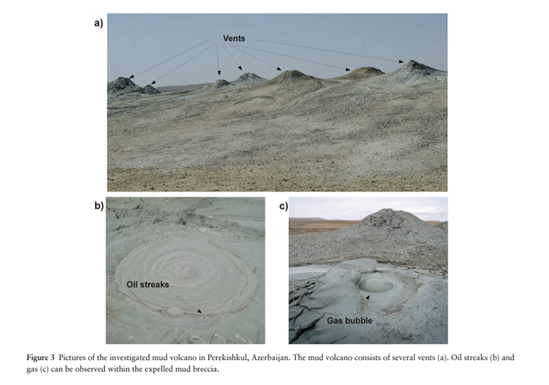INTEGRATED GEOPHYSICAL APPROACH VIA JOINT INVERSION OF LONG-OFFSET AND CENTRALLOOP TEM DATA: CASE STUDY FROM THE PEREKISHKUL, AZER-BAIJAN 