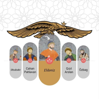 AZƏRBAYCAN ATABƏYLƏR DÖVLƏTİNİN  MÜSTƏQİL SİKKƏLƏRİ 