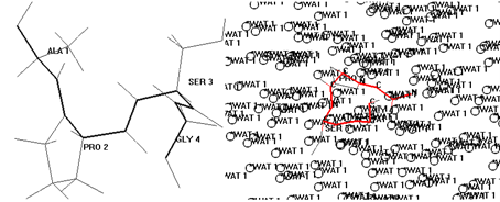 Calculation of the energy and geometric parameters for the n-terminal tetrapeptide fragment of LOCMI AST 1