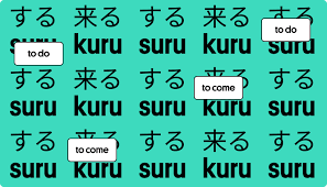 COMPARATIVE NALYSIS OF THE STRUCTURE OF VERBS AND VERBAL ADJECTIVES IN JAPANESE AND AZERBAIJAN