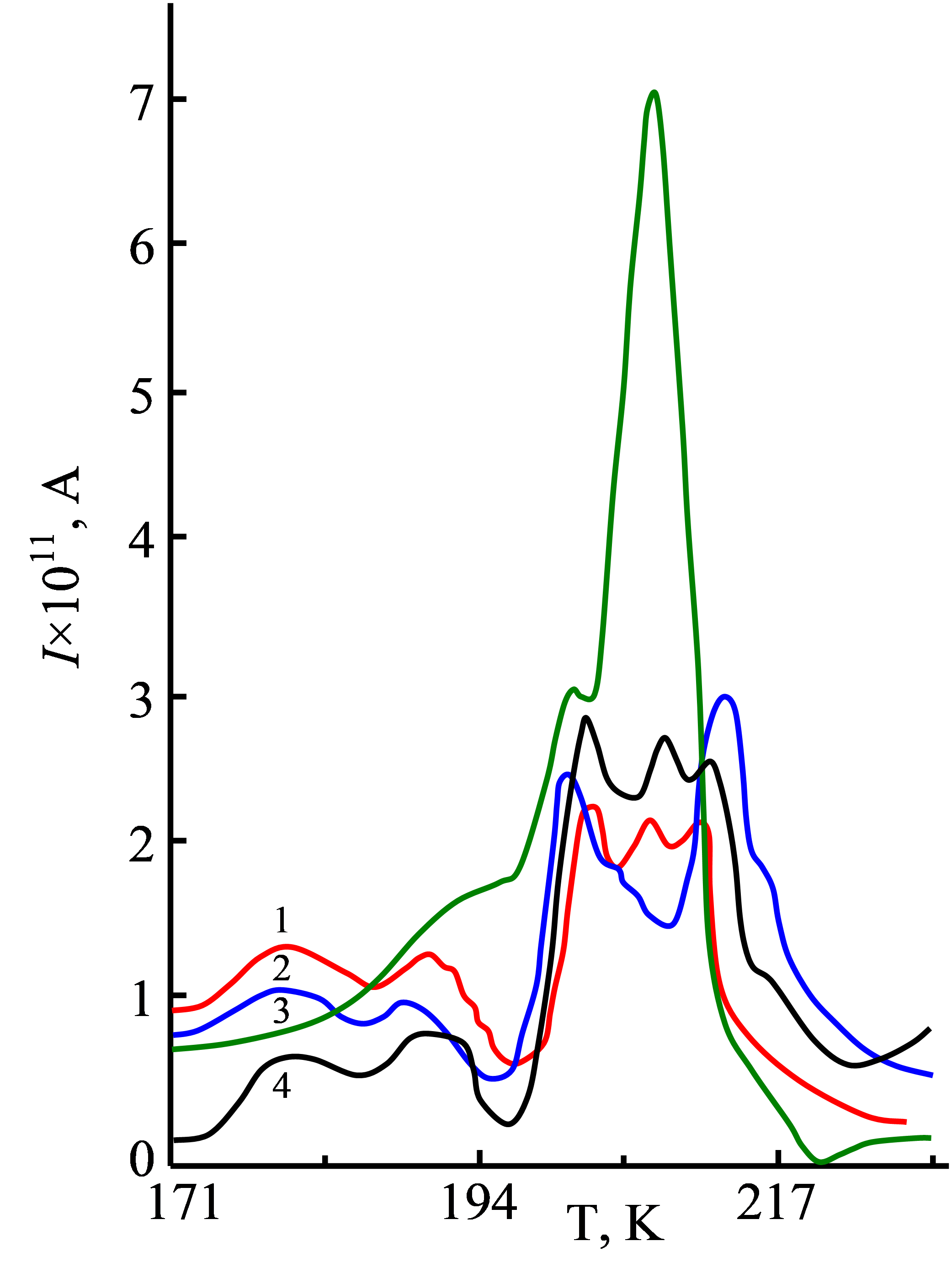Natural polarization in Cu_3 In_5 S_9 single crystals