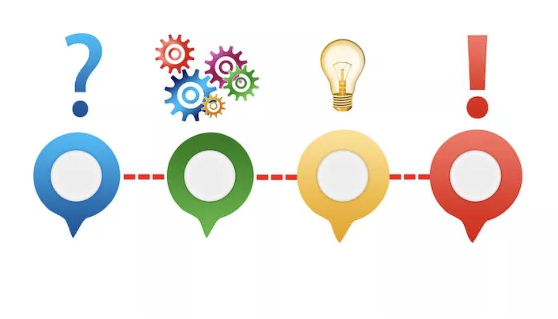  THE IMPACT OF PROJECT-BASED LEARNING IN CHEMISTRY LESSONS ON THE DEVELOPMENT OF STUDENTS&rsquo; INNOVATIVE THINKING AND CREATIVE ABILITIES