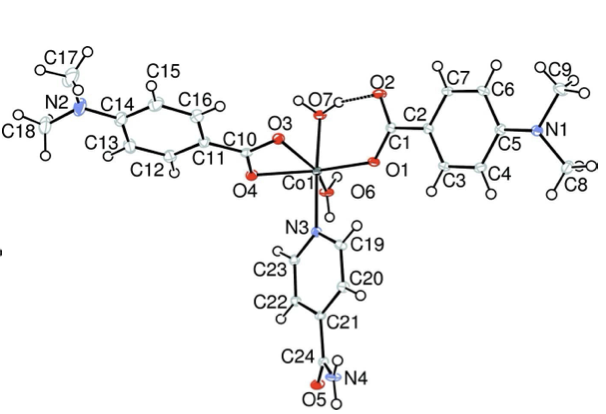 EVALUATION OF THE CRYSTAL STRUCTURES OF COBALT ARYLCARBOXYLATES COMPLEXES CONTAINING NICOTINAMIDE, ISONICOTINAMIDE, N,N'-DIETHYLNICOTINAMIDE