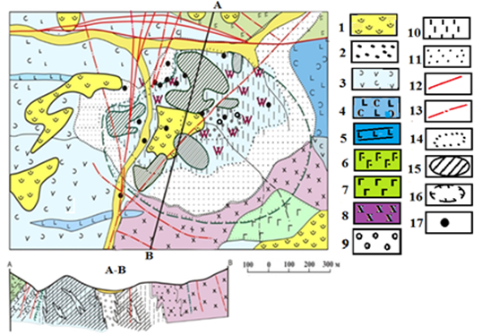 ORE-METASOMATIC ZONING OF THE PORPHYRY COPPER FIELD OF THE GOSH-GARCHAY ORE-MAGMATIC SYSTEM (LESSER CAUCASUS, AZERBAIJAN)